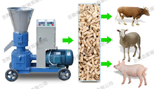 吉姆克顆粒機廠家生產(chǎn)的玉米秸稈飼料顆粒機